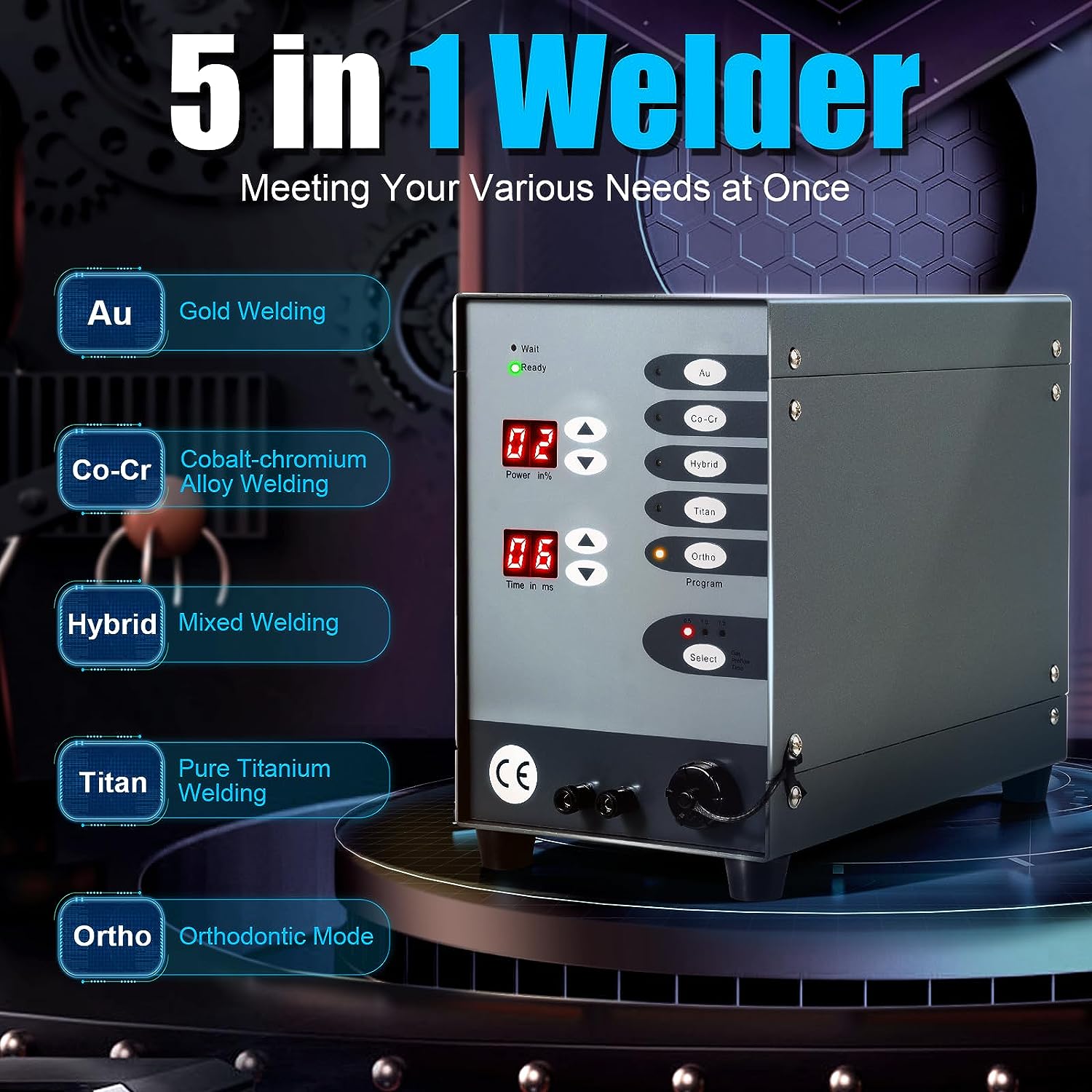 Tools For Welding Workshop - Máquina de Solda a Ponto PHYHPP