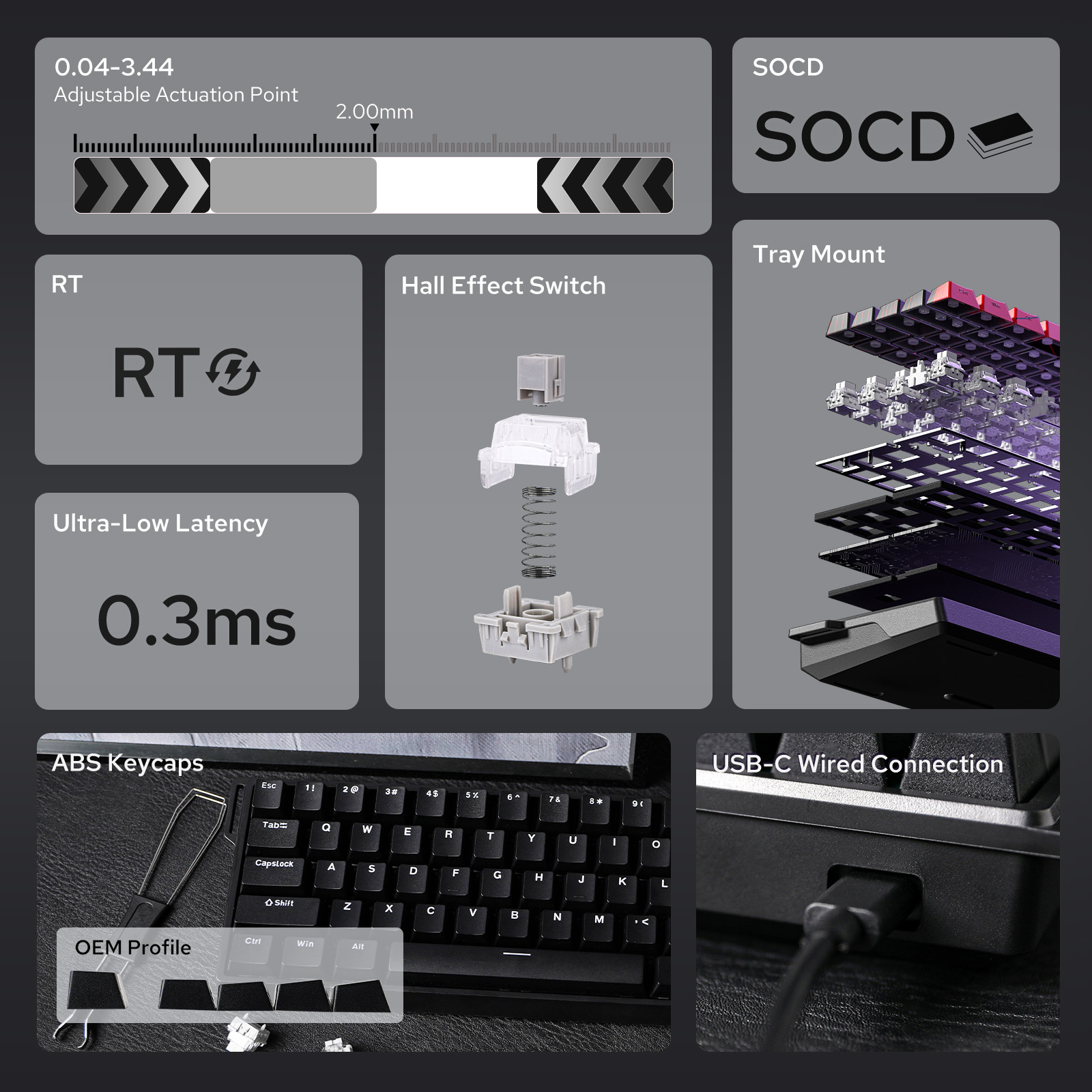 Teclado Mecânico Personalizado - Magnetic Parts Tray avaliação e preço