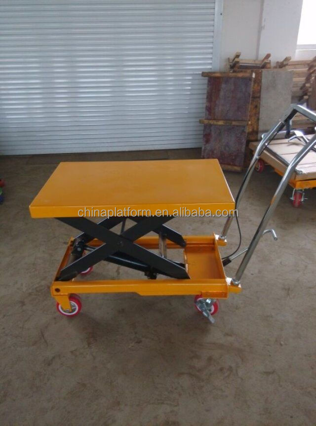 Carrinho de Transporte Mini pa - Tools In Electrical Workshop avaliação e preço