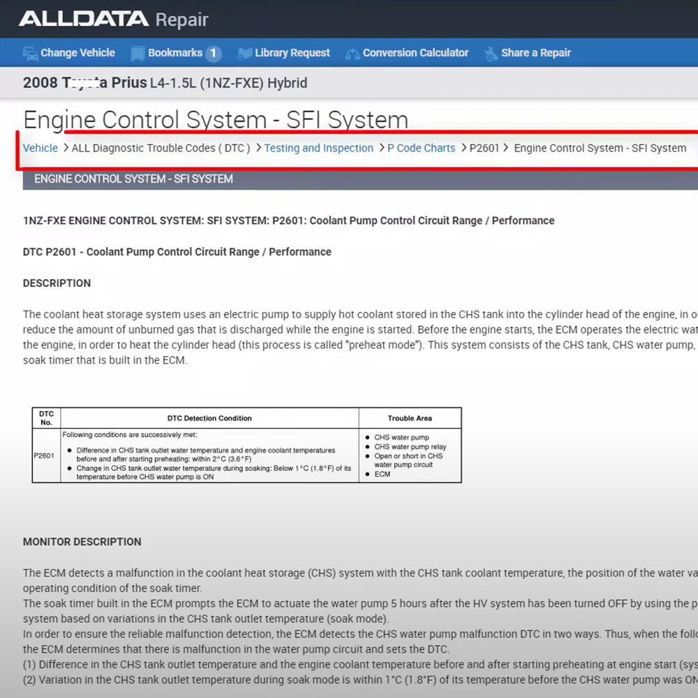 Mais Recente Alldata US Versão - Workshop Tools Online avaliação e preço